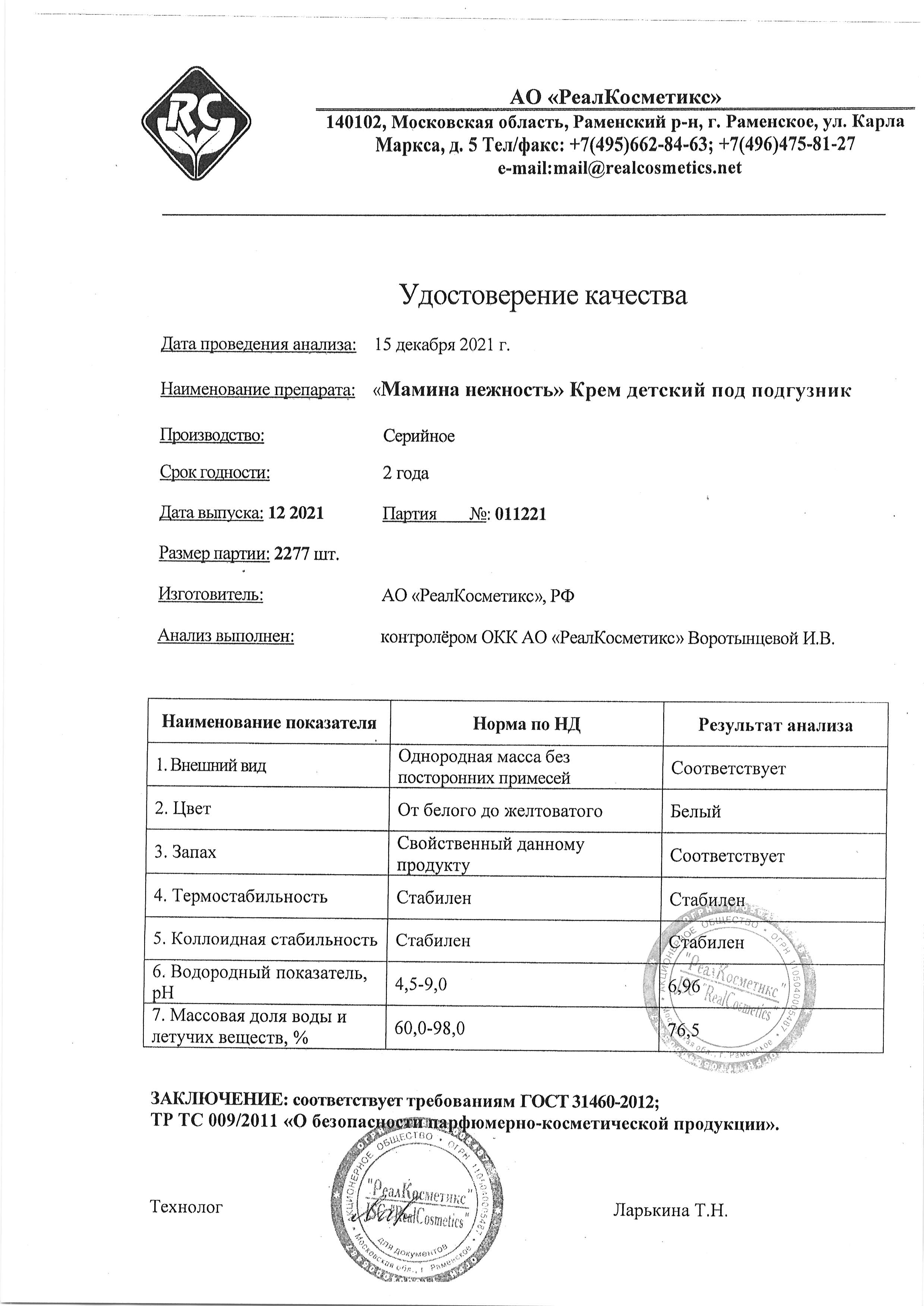 Паспорт №122021